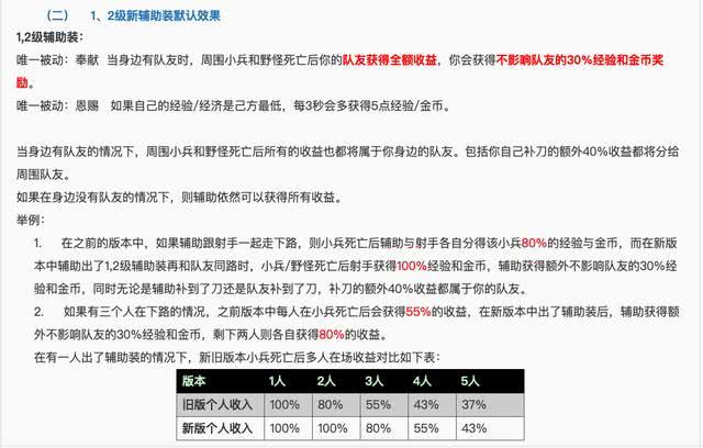 全面解析：蜂窝脚本AI的功能、应用场景与常见问题解答