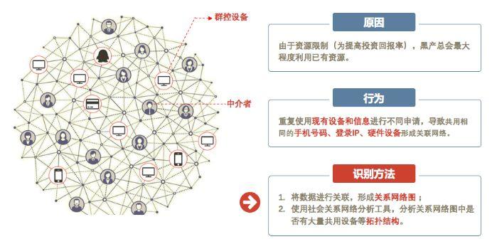 全面解析：蜂窝脚本AI的功能、应用场景与常见问题解答