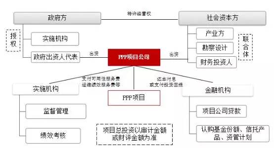 专业方案有哪些：设计、设置、实及评价指标体系全解析