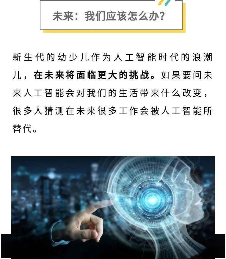 下面这句话，帮您润色：人工智能技术科普文案，介绍我们科技未来的发展介绍