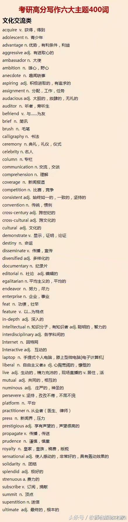 提升写作技巧：400字作文攻略与实用技巧解析