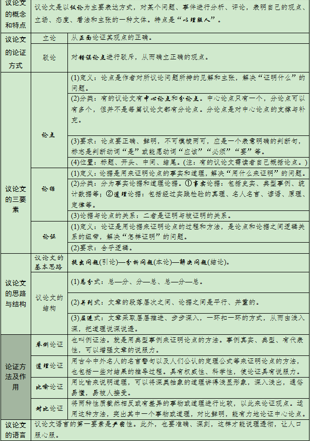 全面指南：征文写作格式详解、范文展示及实用技巧解析