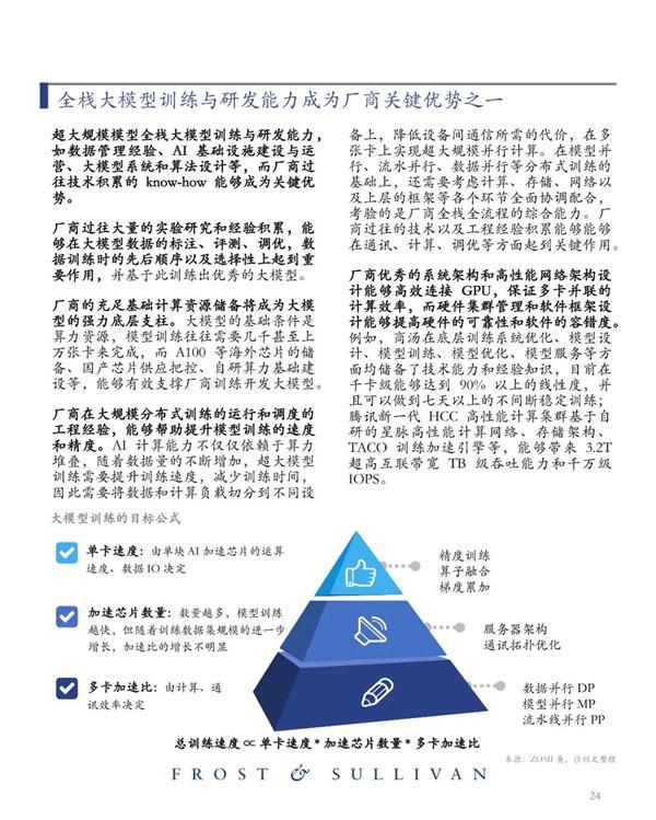 全面指南：AI大模型调研报告撰写攻略与关键要点解析