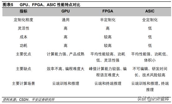 《中国人工智能行业市场调研与分析报告：企业应用与发展趋势研究》