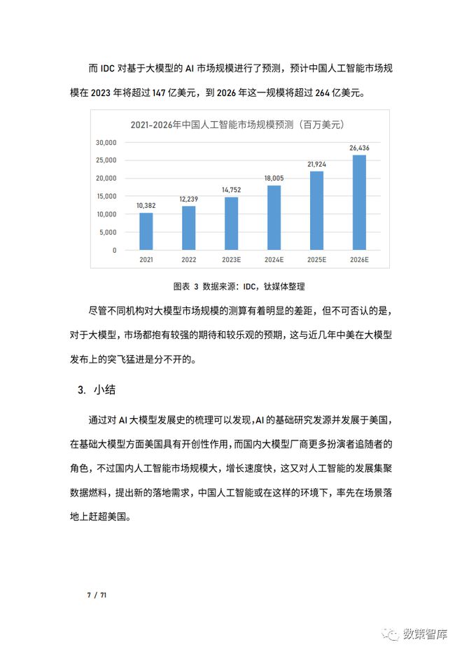 ai大模型写调研报告