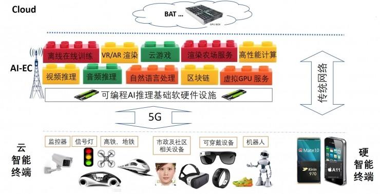 深度评测：酷培AI智能辅导效果、功能及家长学生真实反馈解析