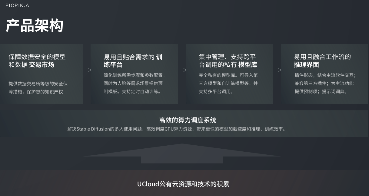 一键免费推荐：AI壁纸生成器，智能成文工具，打造个性化生成壁纸文案软件