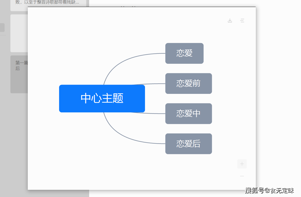 AI与艺术创作：关系解析、策划思路、创作观点、软件工具与意义探究