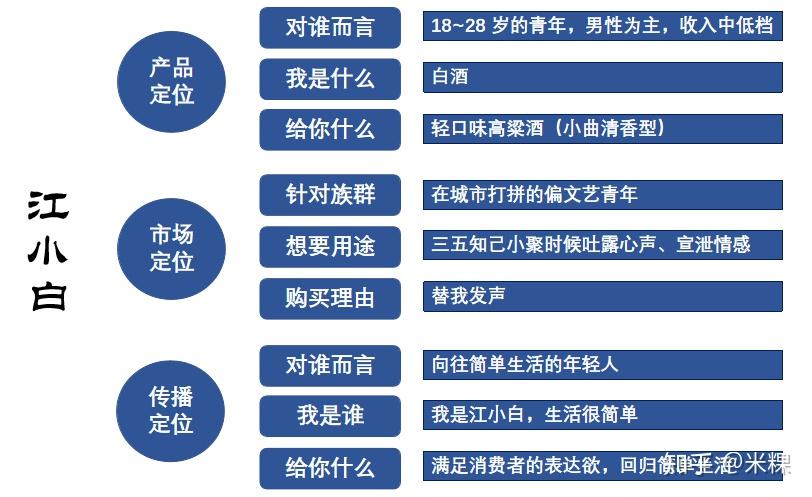 深度解析：200字种草文案撰写攻略及用户搜索问题全面解答