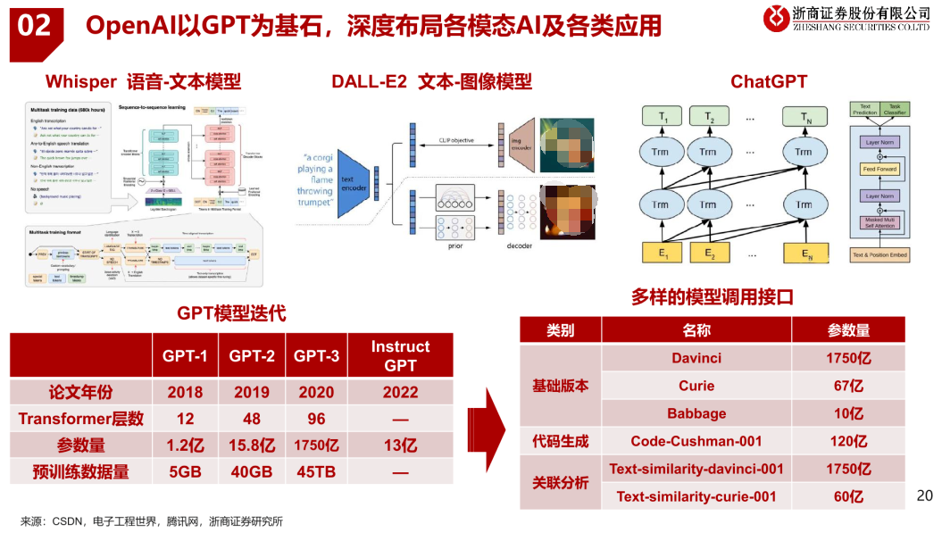 AI写作的含义、应用范围及优势：深度解析人工智能在内容创作中的角色与影响