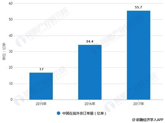 精确撰写AI分析报告：深入数据解读与精准结果呈现