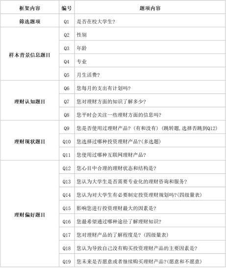 精确撰写AI分析报告：深入数据解读与精准结果呈现