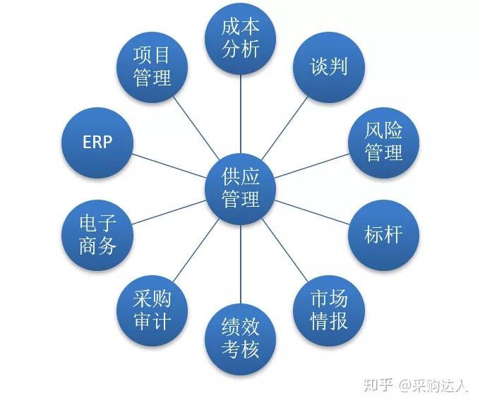 全面解析物流行业文案撰写攻略：涵关键词、优化策略与用户需求解答