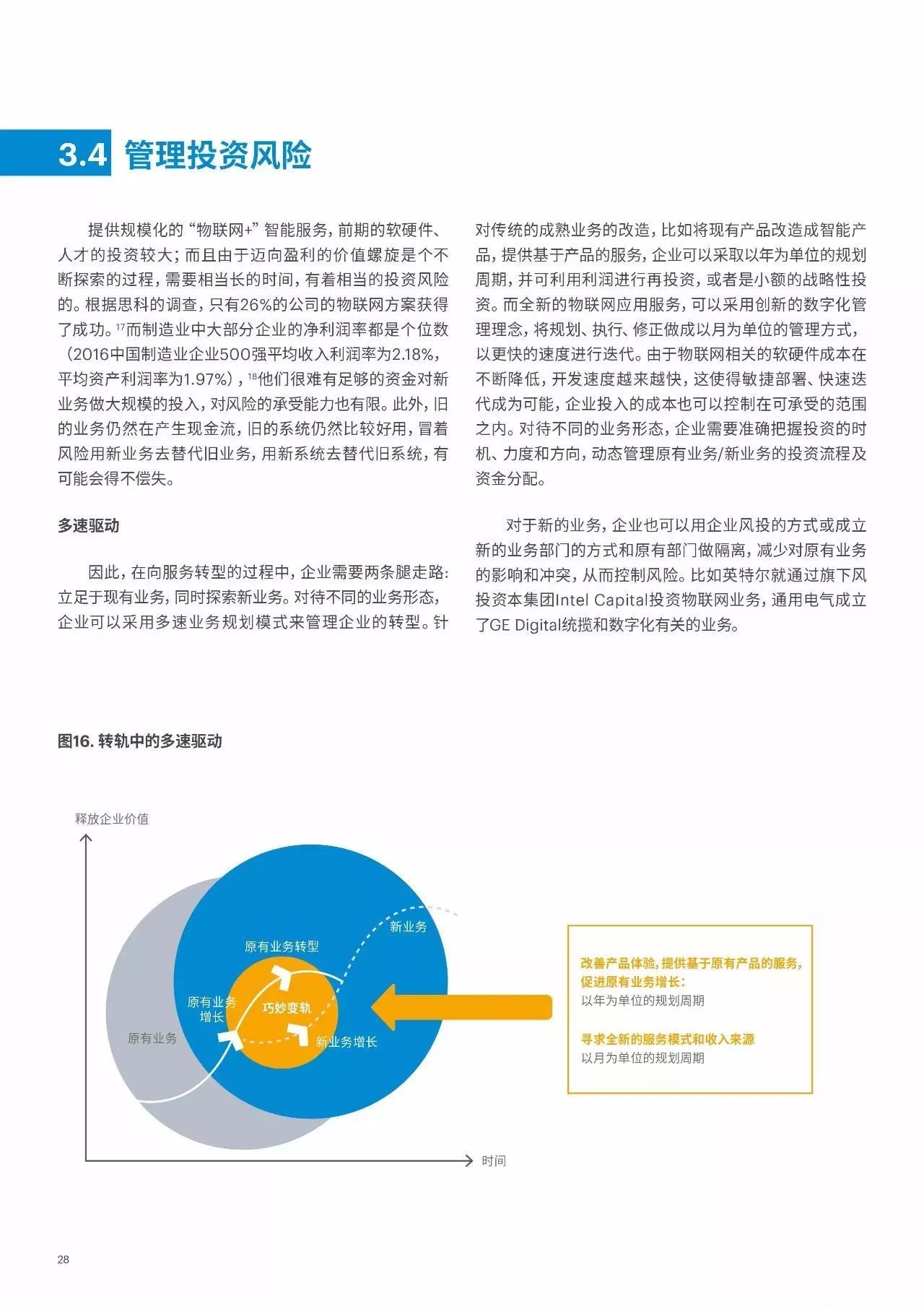 人工智能开题报告：写作指南、答辩PPT、选题范例及范文样本