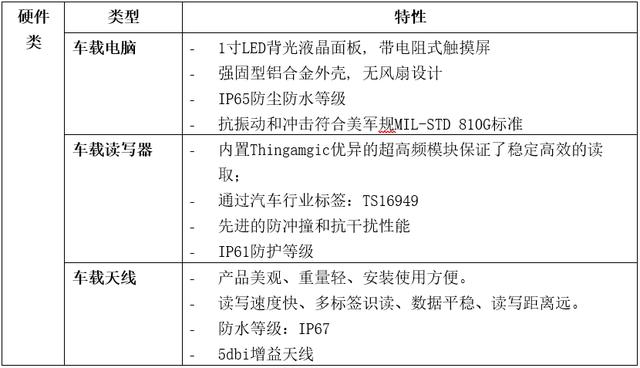 人工智能开题报告：写作指南、答辩PPT、选题范例及范文样本