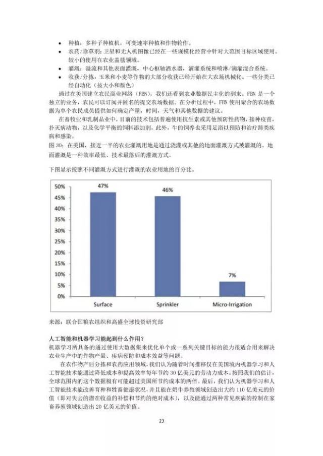 ai人工智能论文开题报告