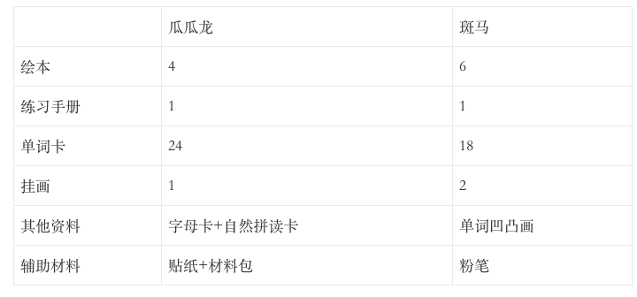 如何制作加粗数字字体的文案：教你字体加粗与数字文案的设计方法