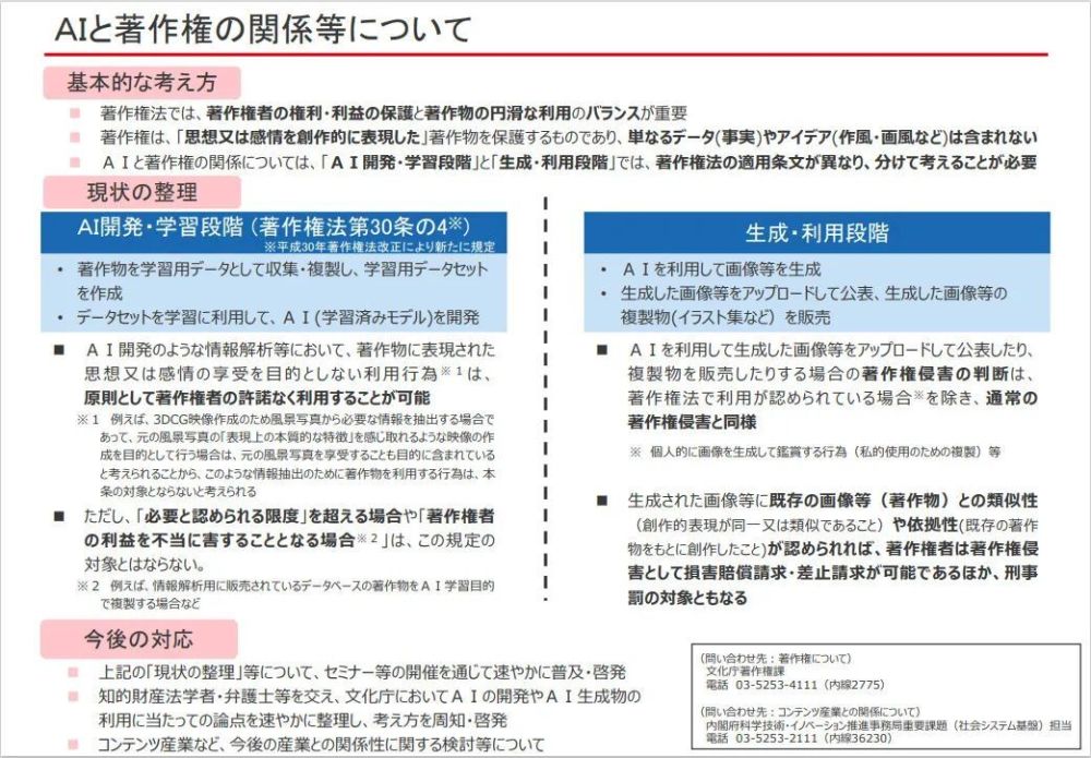 普通人利用AI生成内容创作是否违法及侵权风险探讨