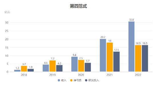 AI大模型市场研究报告