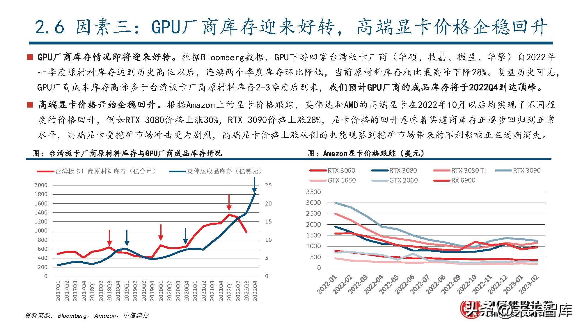 《中国AI芯片研究成果报告书：查询、目录及初创公司概览》