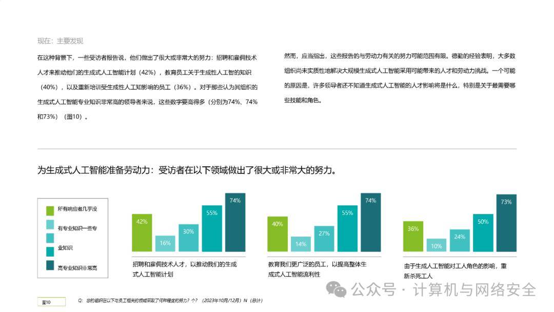 ai可以生成市场调研报告么