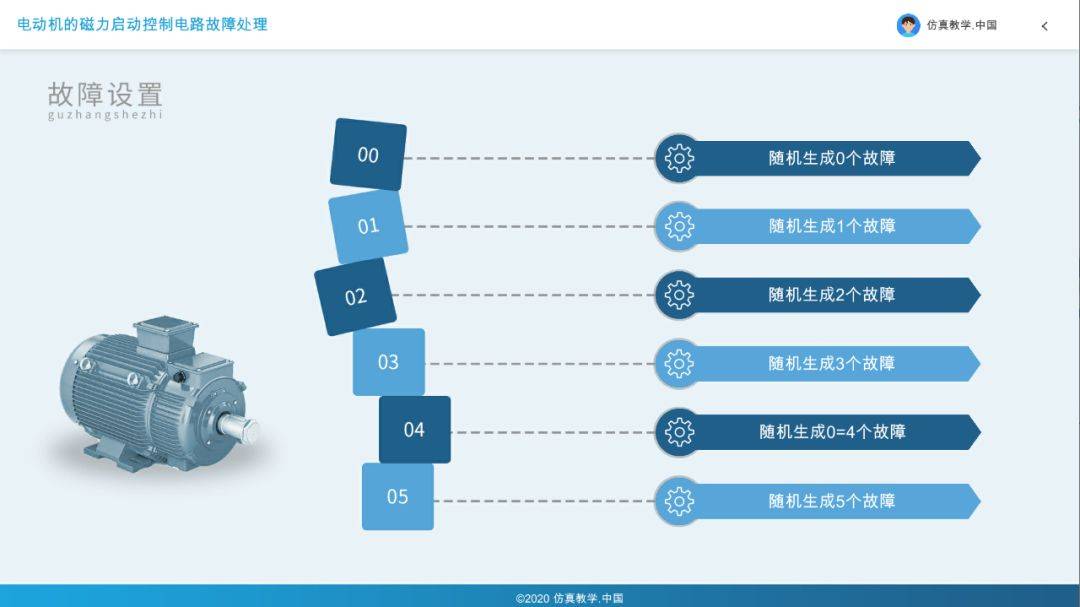 电力行业虚拟仿真培训实训系统