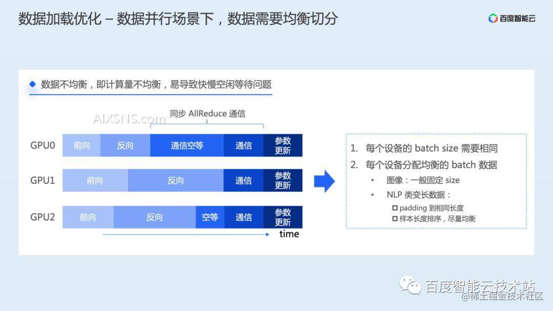 培训ai模拟系统分析报告