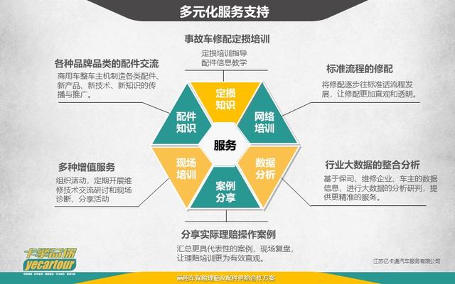 最新免费营销案例分析：全面覆实战策略与成功案例解析