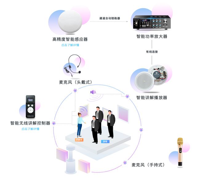 深入解析：AI语音朗读技术的原理、应用与实现方法