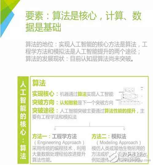 人工智能安全行为与不安全行为风险分析报告：深度行为分析及安全报告解读