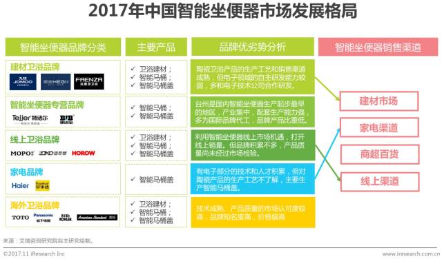 智能AI生成全方位财务分析报告：深度解析、数据洞察与决策支持