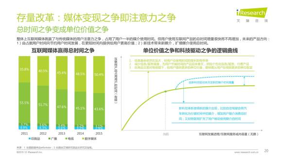 智能AI生成全方位财务分析报告：深度解析、数据洞察与决策支持