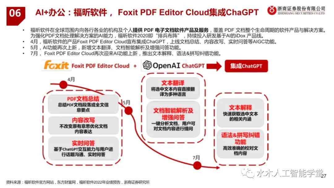 AI辅助撰写全面审稿报告：涵常见问题与深度分析指南