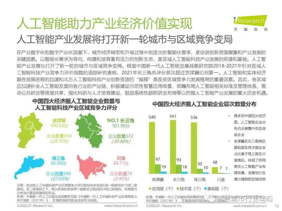 《中国人工智能健身行业调查报告：中研普华深度研究与分析》