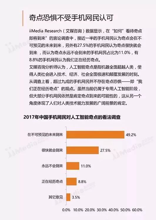 《中国人工智能健身行业调查报告：中研普华深度研究与分析》