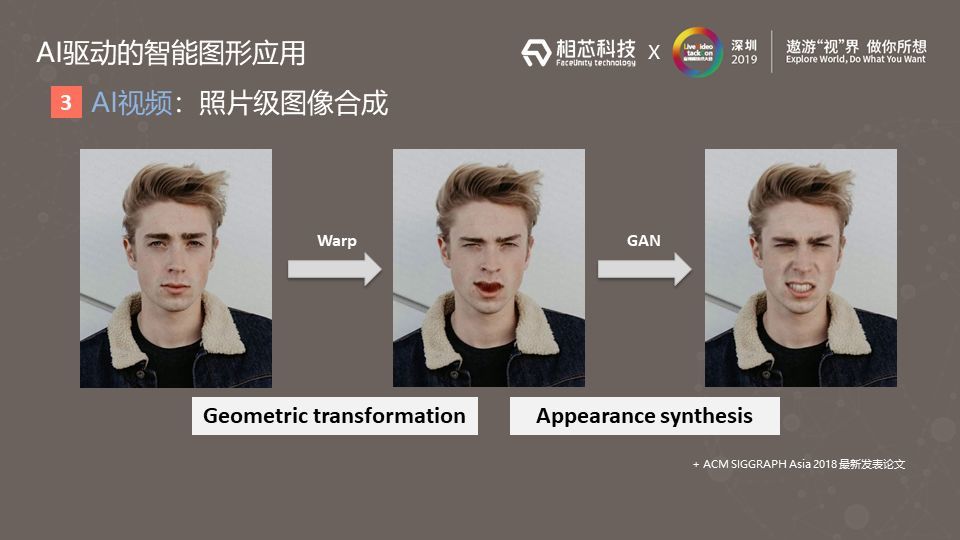 AI辅助下的图像复制与缩放技巧：全面指南解决图像处理常见问题