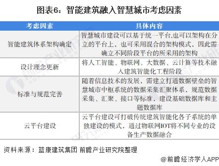 《人工智能技术在律师行业应用分析报告：法律服务智能研究及写作指导》