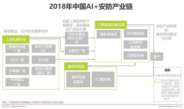 全面解析AI未来发展趋势与广泛应用前景：涵行业机遇与挑战的核心洞察