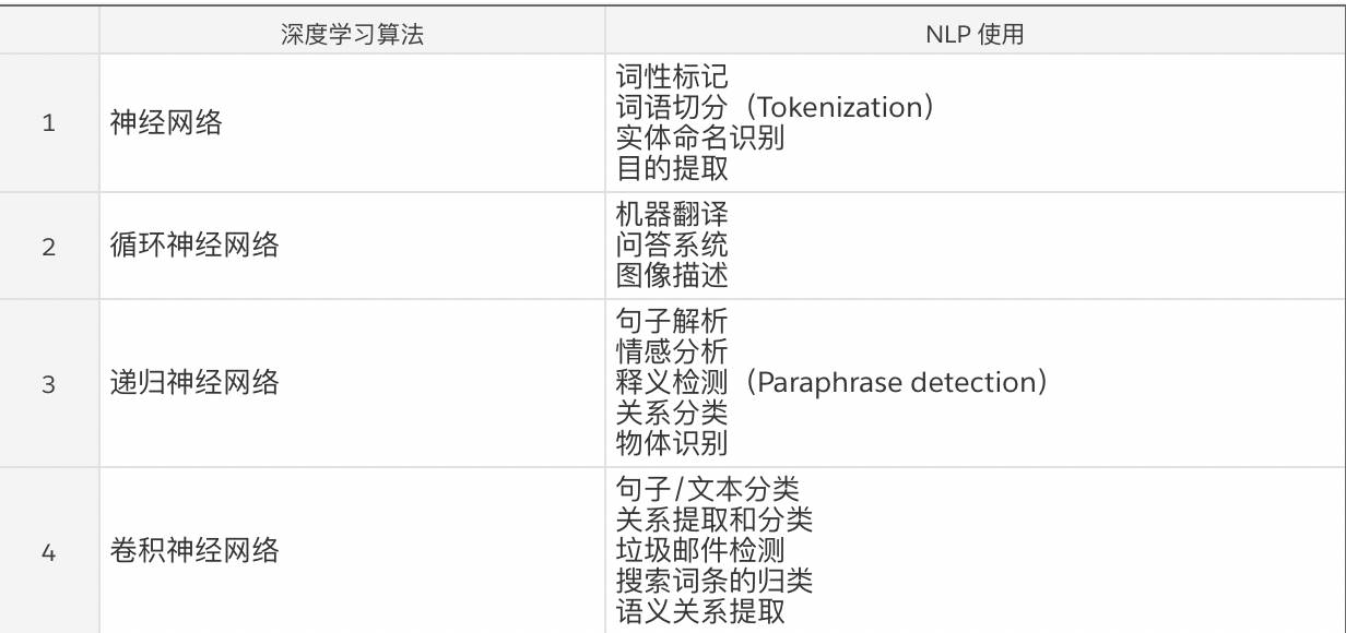 ai智能语音介绍文案