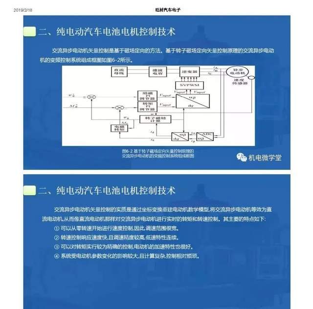 新能源智能汽车电检测报告怎么查询与解读