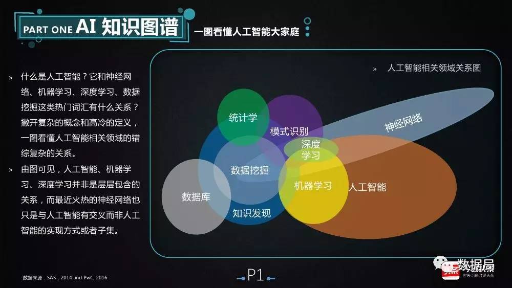 深入解析人工智能与大数据在智能写作中的应用及其助力论文创作的意义与含义