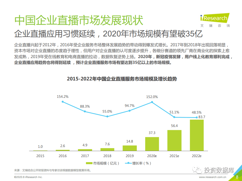 深度洞察：AI保险市场全景分析及用户需求趋势研究报告