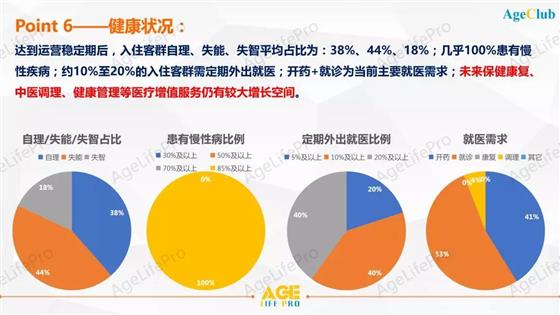 深度洞察：AI保险市场全景分析及用户需求趋势研究报告