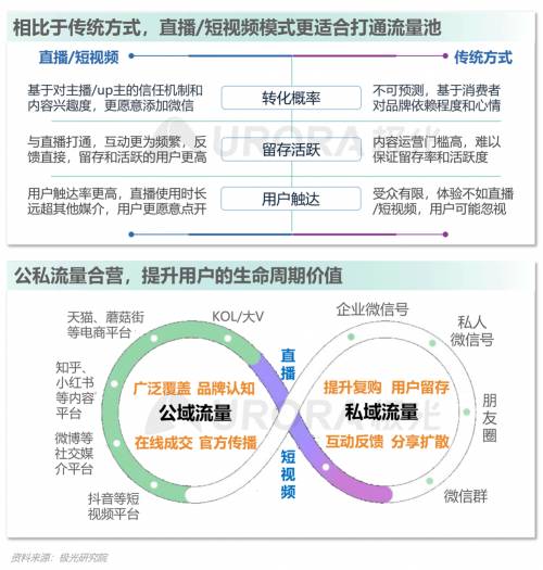 智能AI写作助手：助力科研人员高效撰写SCI论文及解决相关问题