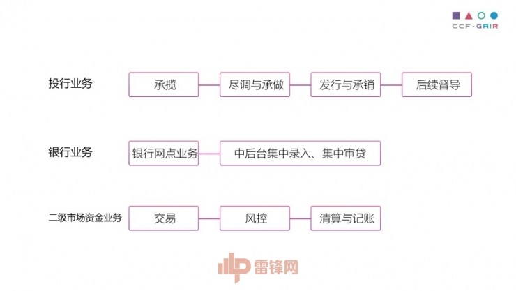 AI智能论文写作助手：一键解决论文撰写、排版、查重全流程小程序