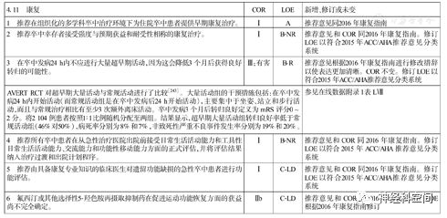 慢性病随访记录撰写指南：全面解析如何规范记录患者健管理信息