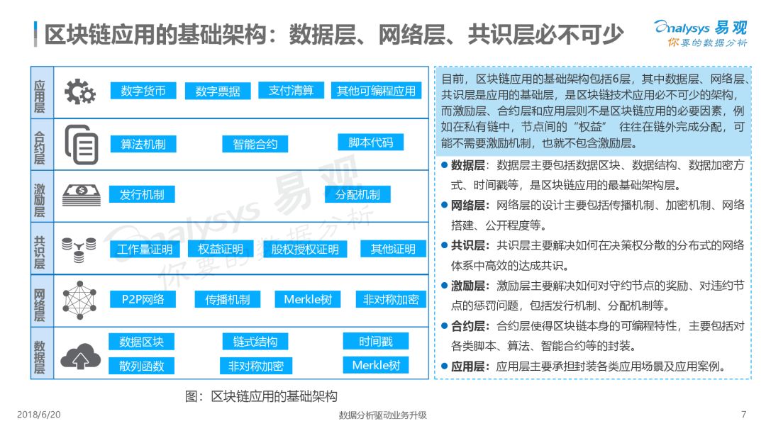 全方位解读AI：涵应用、优势、挑战与未来发展趋势