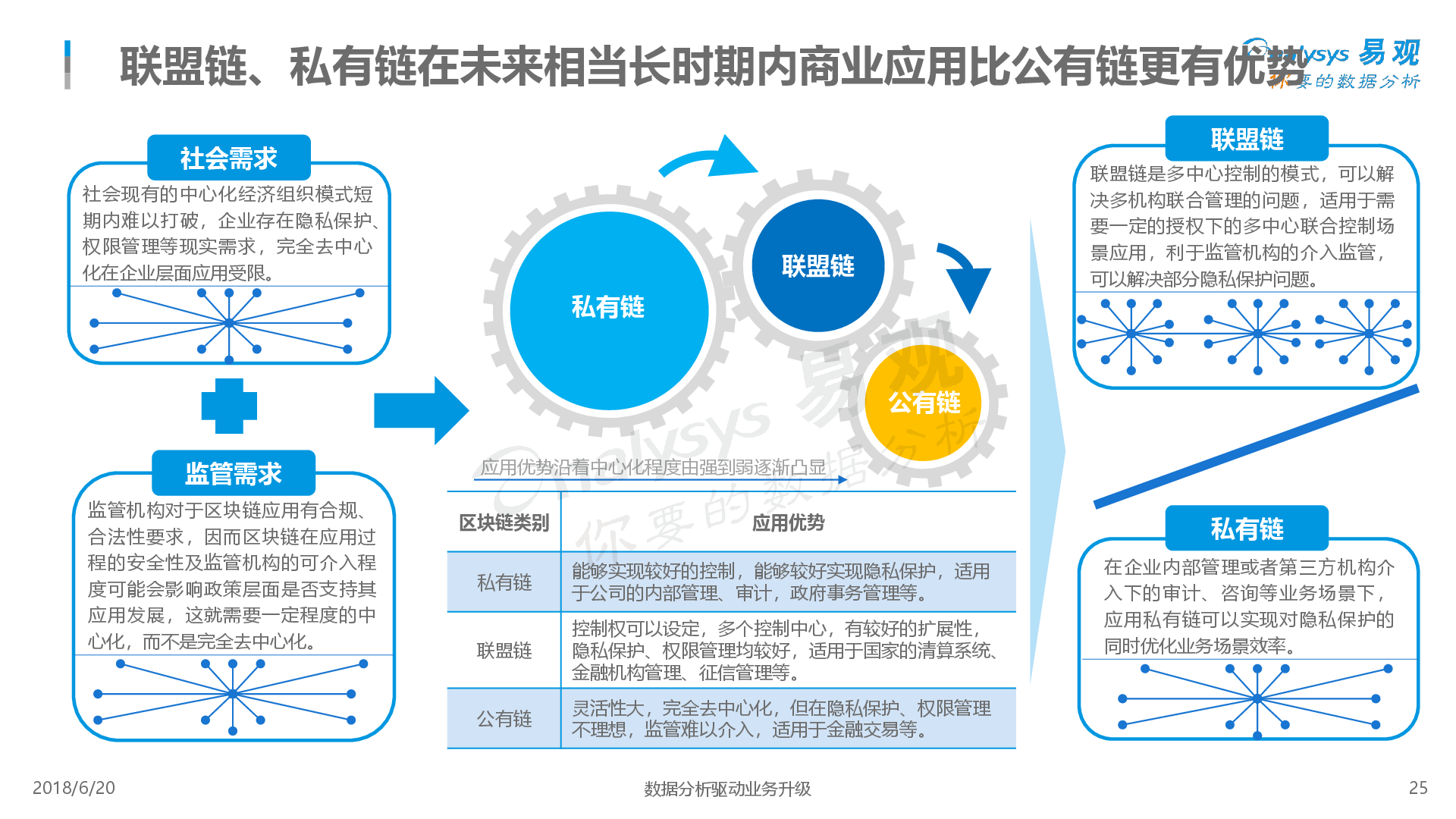 全方位解读AI：涵应用、优势、挑战与未来发展趋势