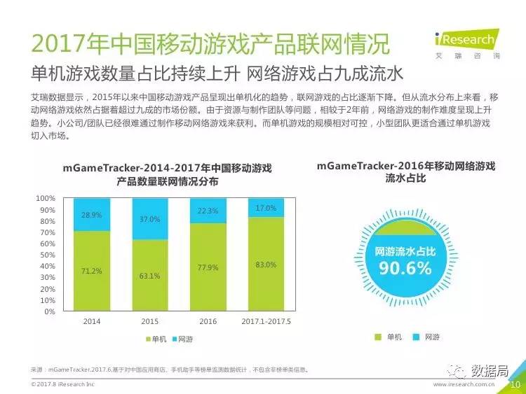 微软Research：全面探索前沿技术、最新研究成果与未来趋势展望