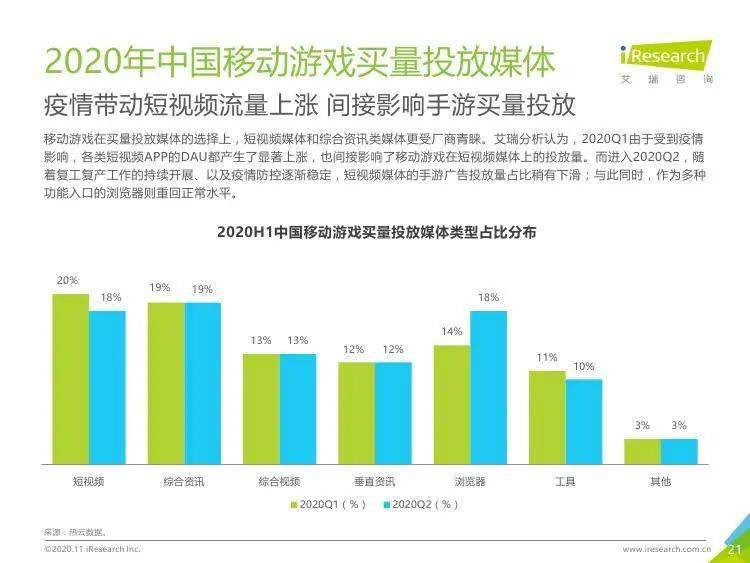 微软Research：全面探索前沿技术、最新研究成果与未来趋势展望